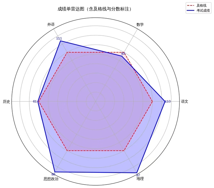 _cgi-bin_mmwebwx-bin_webwxgetmsgimg__&MsgID=4024600445289135111&skey=@crypt_d6f8449c_e9936de3826.jpg